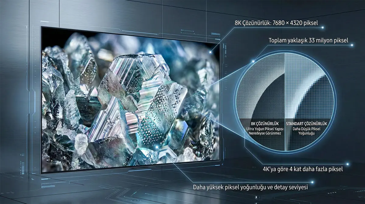 8k-teknolojisi-nedir-henuz-almak-icin-erken-mi